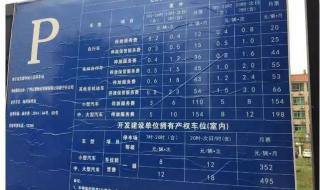 小区停车收费系统